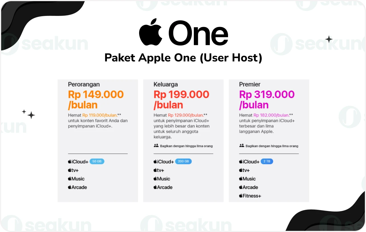 price scheme