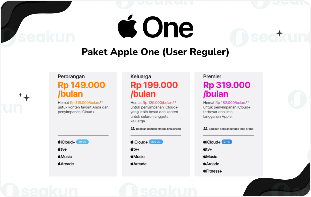 price scheme