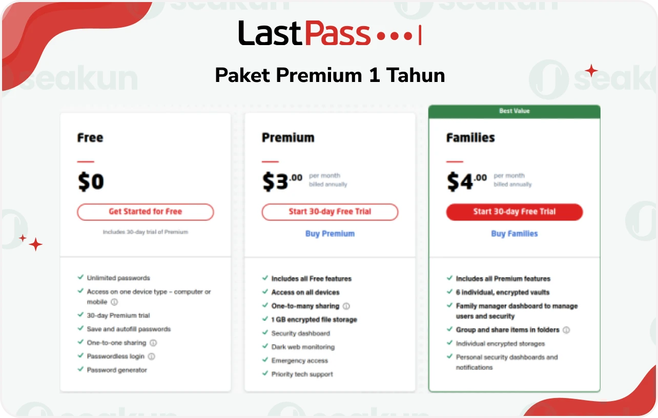 price scheme
