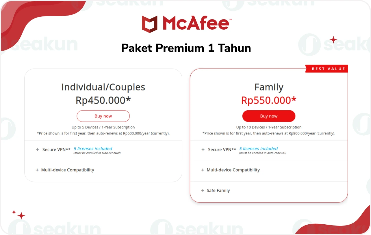 price scheme